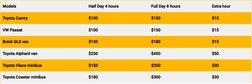 Shenzhen Car Rental prices