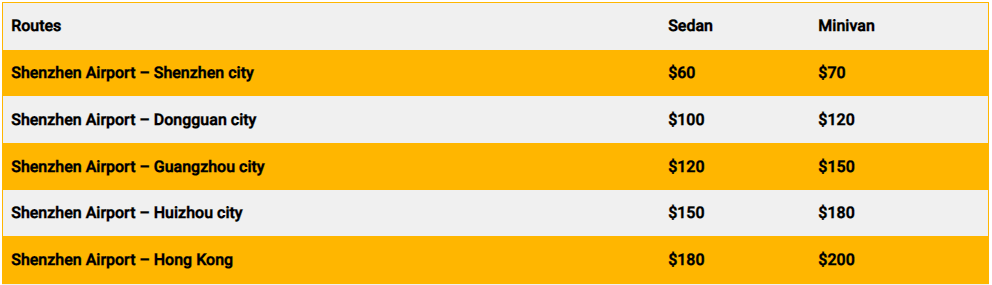 Shenzhen Car Rental Prices