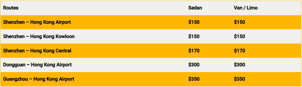 Shenzhen Car Rental Prices